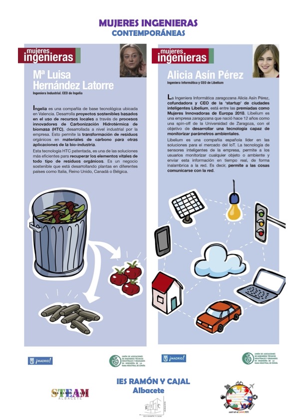 CARTELES PARA EL INSTI contemporáneas
