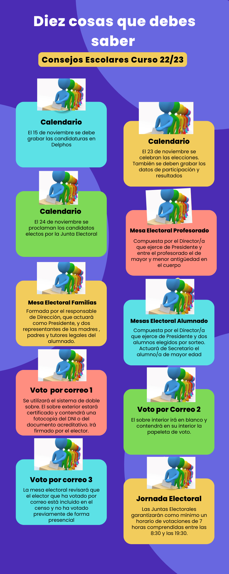 Info Consejos Escolares