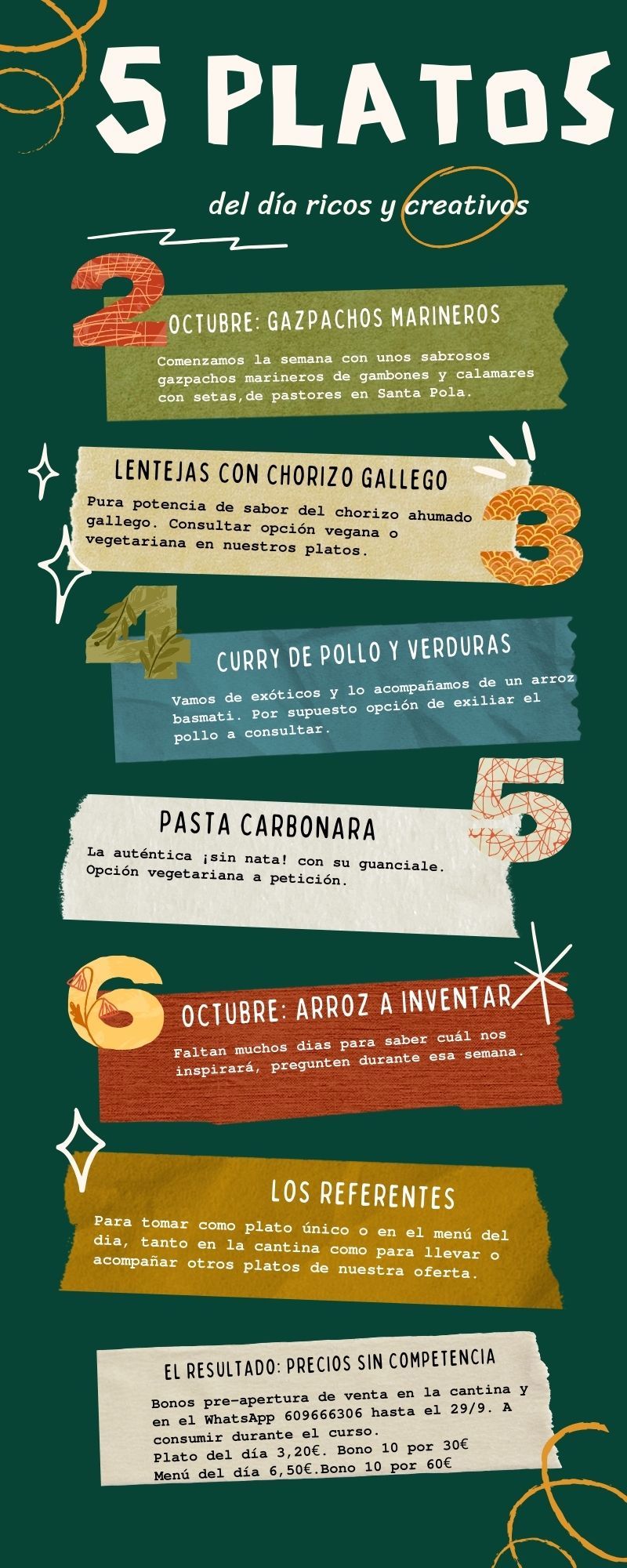 Infografía Ideas para ser Creativo Scrapbook Colorido Verde